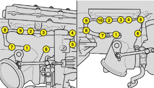 Exhaust manifold tightening sequence